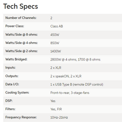 new-dynacord-l1800fd-dsp-2-x-950w-power-amplifier-4-ohms-iris-net-compatible-4