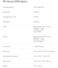 new-rf-venue-diversity-fin-antenna-lpda-omnidirectional-uhf-470-960-mhz-3