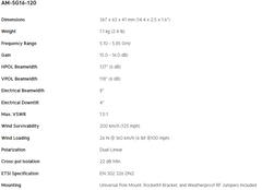 new-ubiquiti-am-5g16-120-5-ghz-2x2-mimo-sector-antenna-16-dbi-120-beamwidth-3