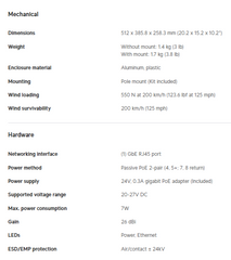 new-ubiquiti-lbe-5ac-lr-litebeam-5ac-lr-airmax-5-ghz-cpe-long-range-450-mbps-3