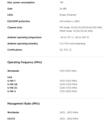 new-ubiquiti-lbe-5ac-lr-litebeam-5ac-lr-airmax-5-ghz-cpe-long-range-450-mbps-4