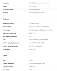 new-ubiquiti-nanostation-loco5ac-5-ghz-airmax-cpe-450-mbps-poe-compact-design-4