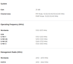 new-ubiquiti-pbe-5ac-gen2-powerbeam-ac-5-ghz-bridge-450-mbps-airmax-gen2-4