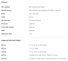 new-ubiquiti-uap-ac-hd-unifi-access-point-dual-band-mu-mimo-802-11ac-wave-2-4