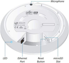 new-ubiquiti-uvc-g3-dome-1080p-ip-dome-camera-wide-angle-ir-poe-indoor-outdoor-4