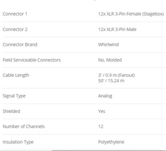 new-whirlwind-medusa-mini-12-channel-xlr-microphone-audio-snake-elite-50-me-12-2
