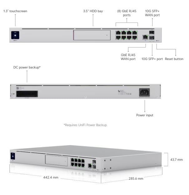 New Ubiquiti UDM-PRO UniFi Dream Machine Pro 10G Rackmount Router & Ga ...