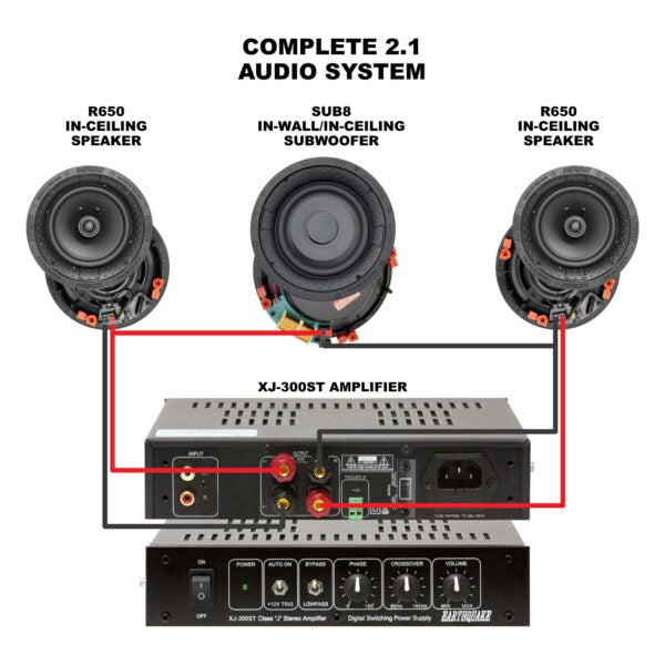 New Earthquake XJ-300ST 300W Stereo/Mono Class J Compact Power Amplifier